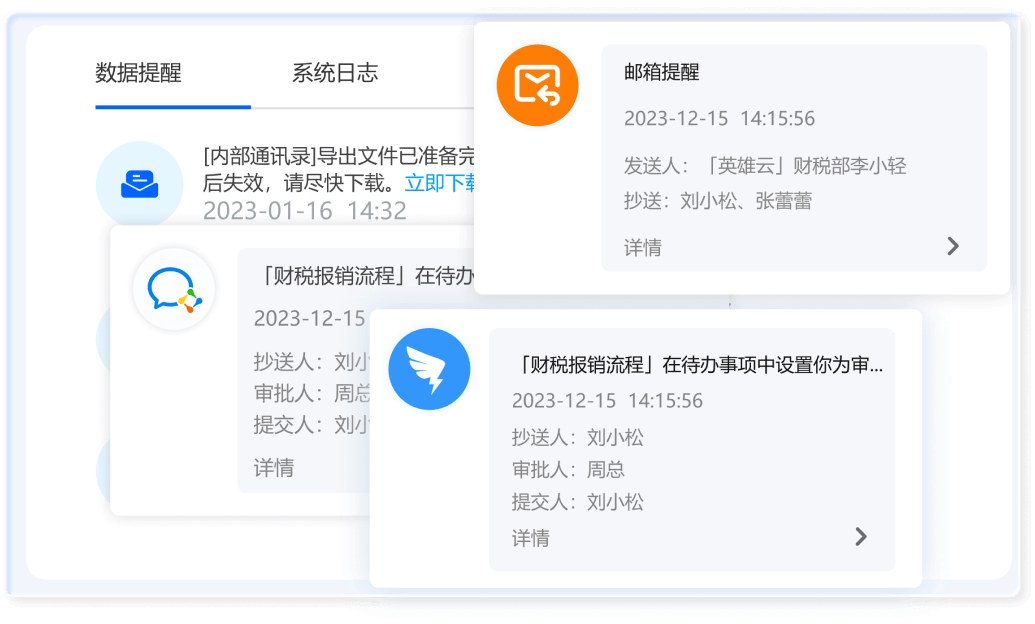 多渠道通知