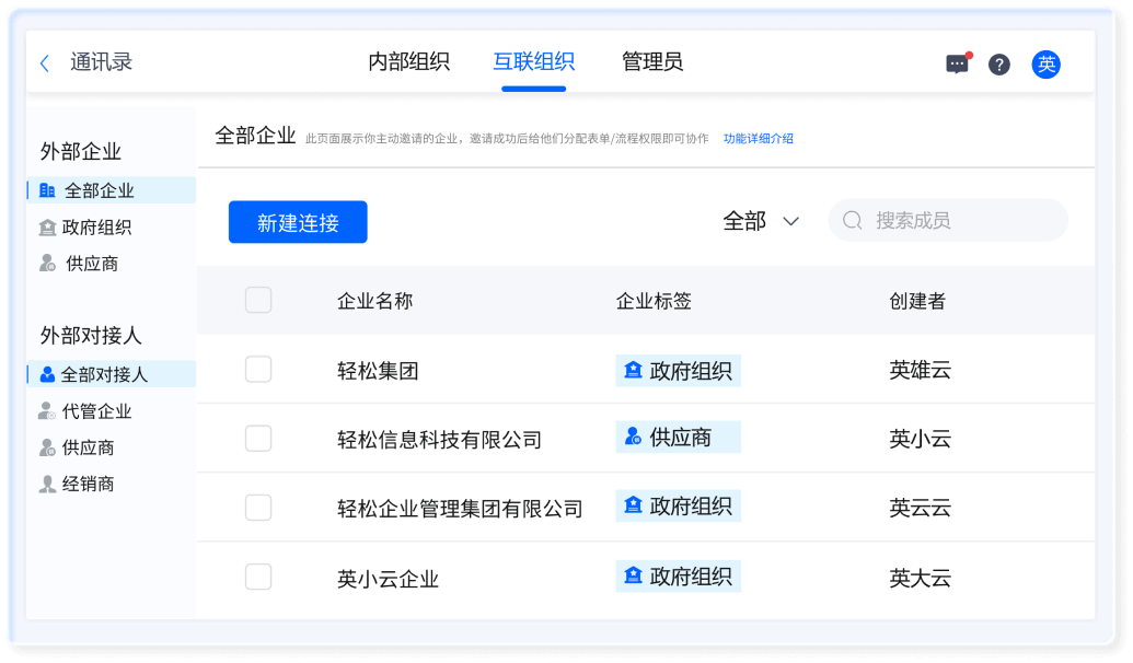 内外协作