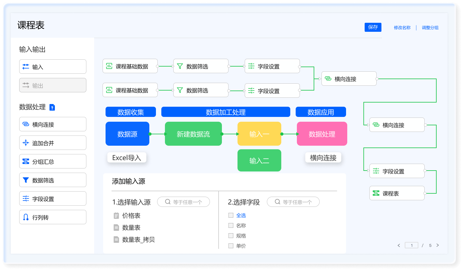 数据工厂